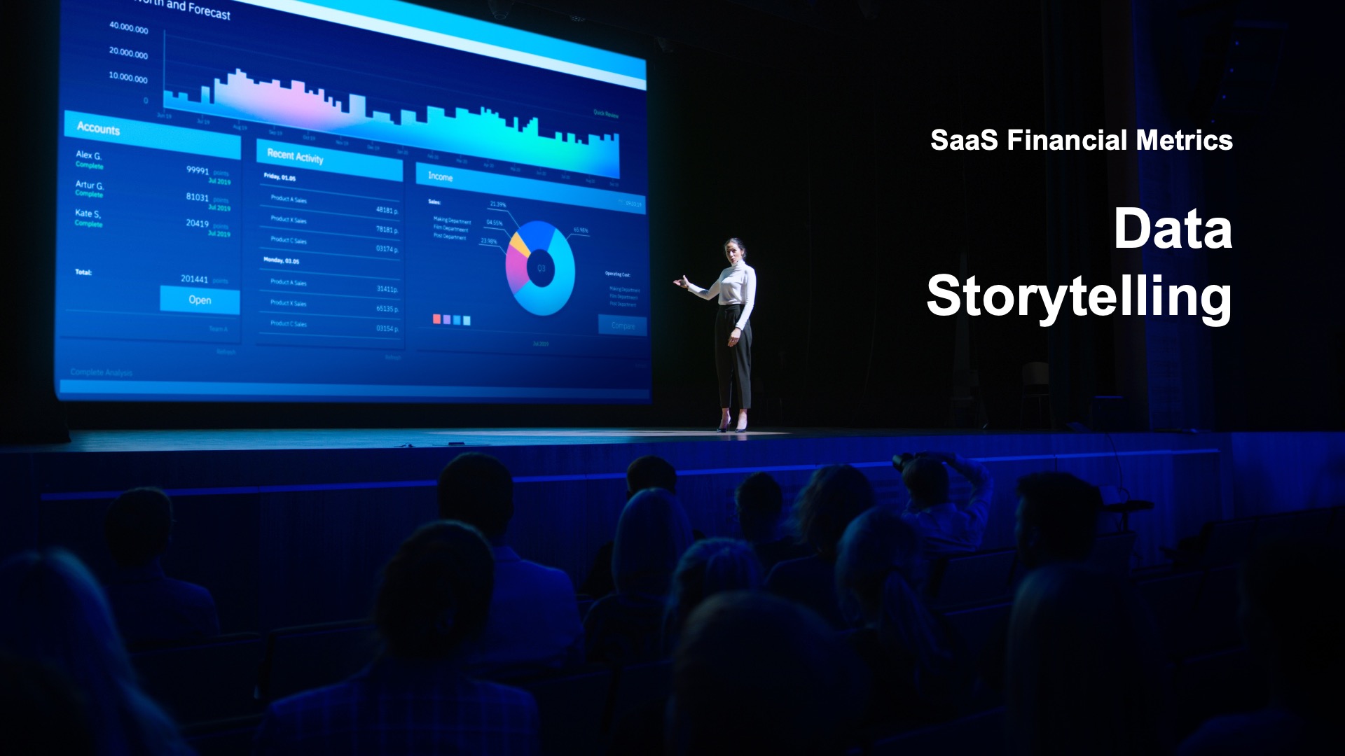 Woman on stage with large data visual