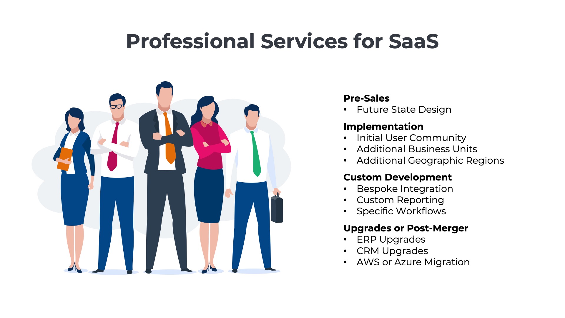Abstract illustration with business people and a list of saas professional services offerings