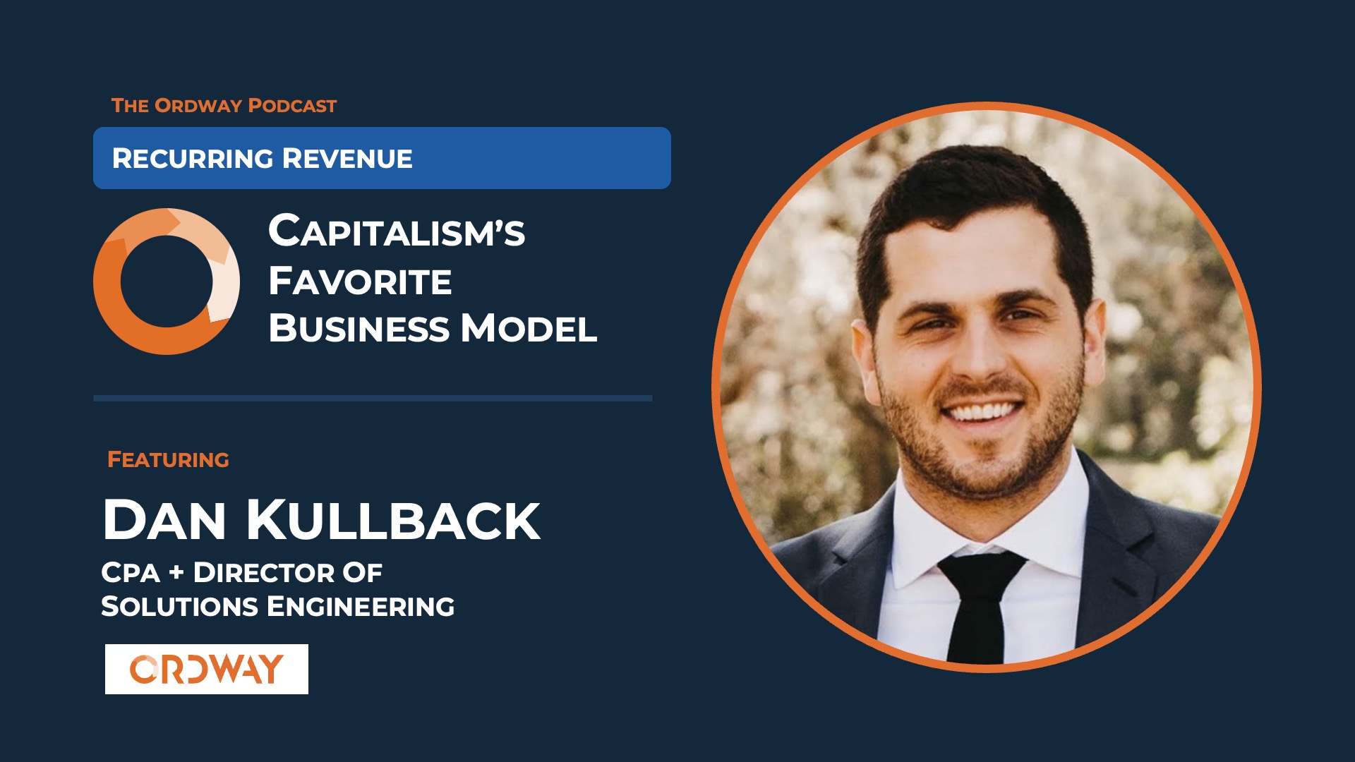 podcast advertisement for episode 2 of capitalism's favorite business model with headshot of dan kullback on blue background