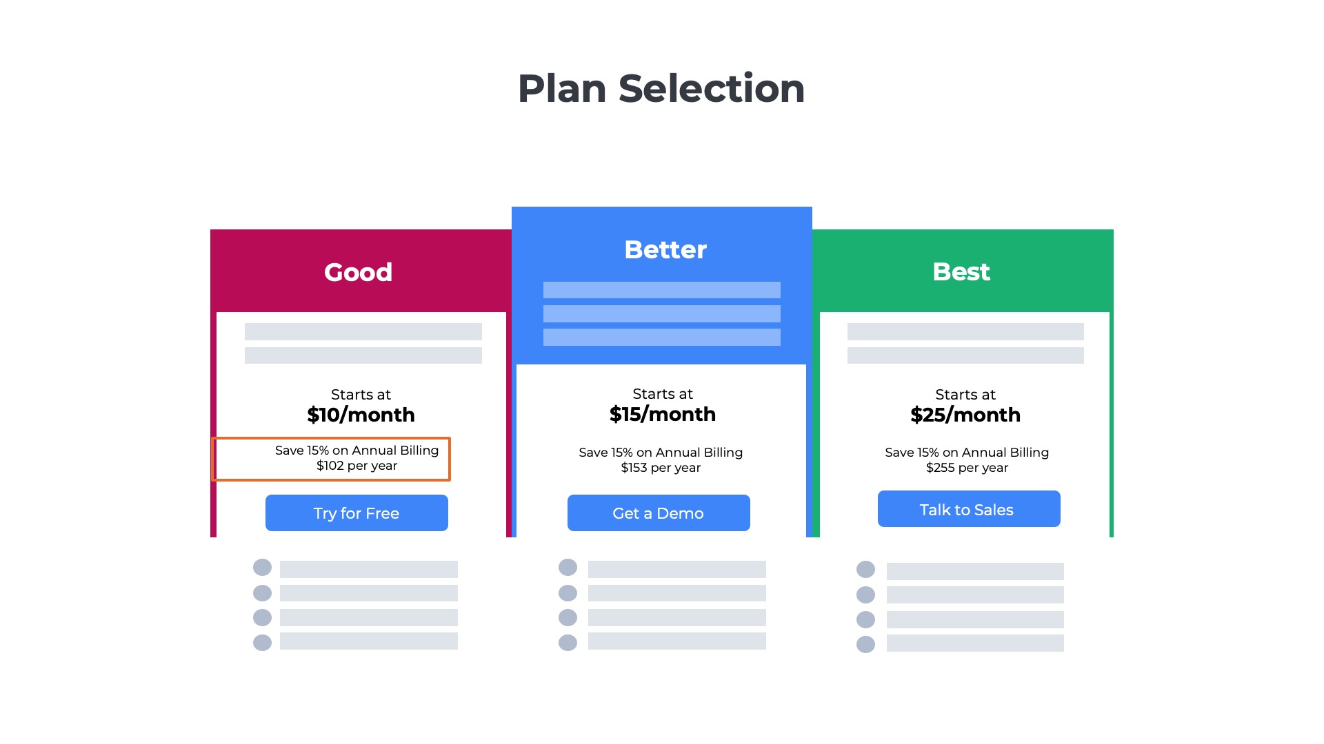 illustration of pricing for a subscription with three plans labeled good, better, and best