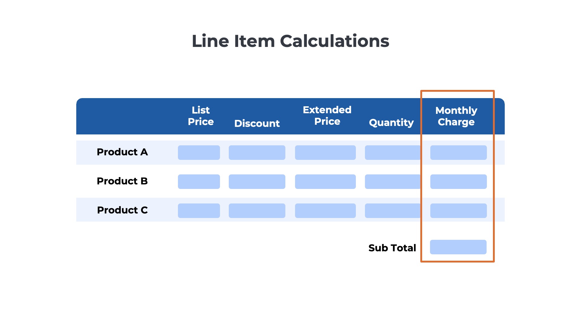 illustration of monthly subscription charge calculations including a table of line items with prices and quantities for each