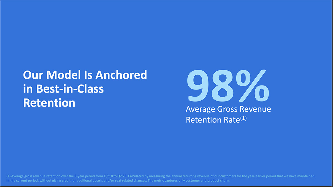 Slide from Workday's investor presentation highlighting its 98% average gross revenue retention rate.
