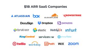 Annual Recurring Revenue and Its Role in SaaS