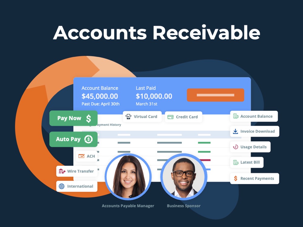 screenshot of ordway's accounts receivable software