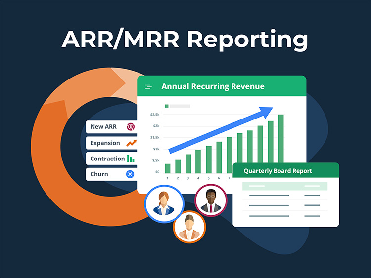 Screenshot of Ordway's ARR MRR reporting software