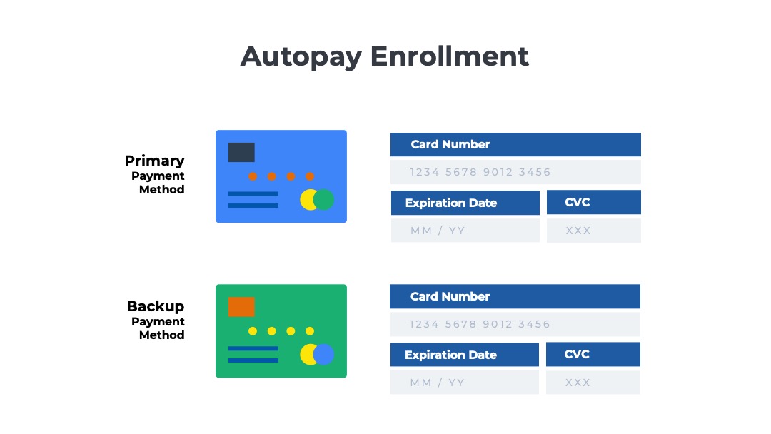 illustration of credit card form for auto pay enrollment