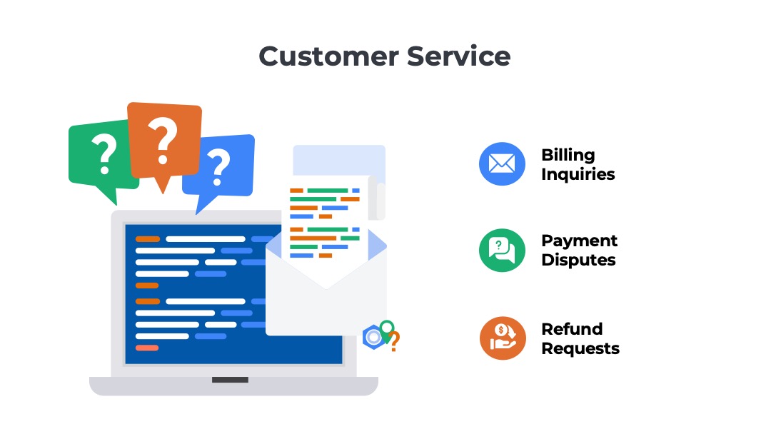 illustration of accounts receivable team responding to billing inquiries and disputes