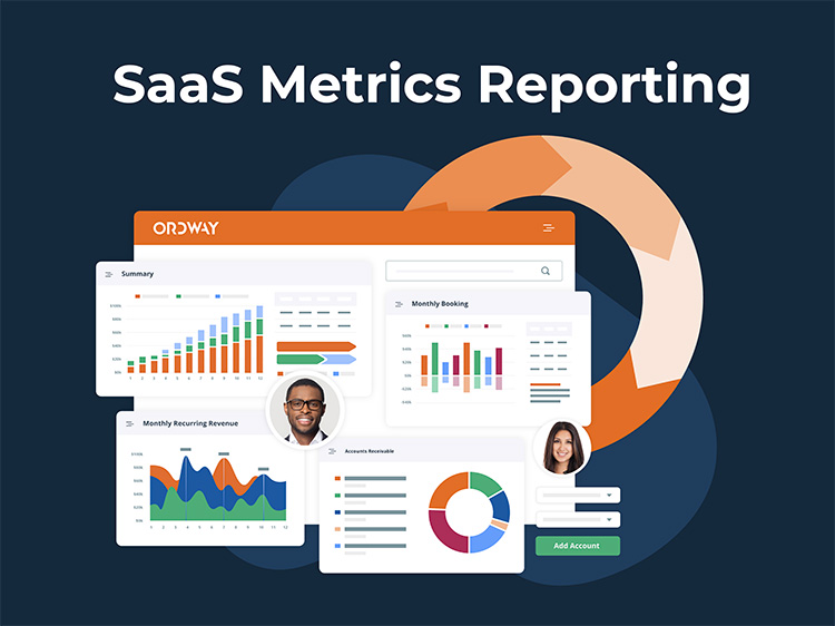 Screenshots of Ordway's SaaS Metrics reporting software