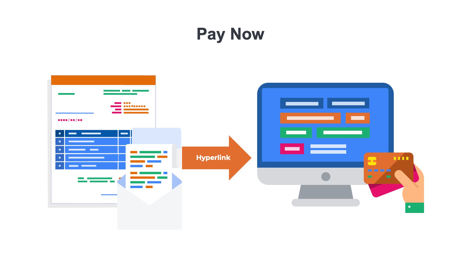 abstract illustration of an invoice with pay now link redirecting user to hosted payment page