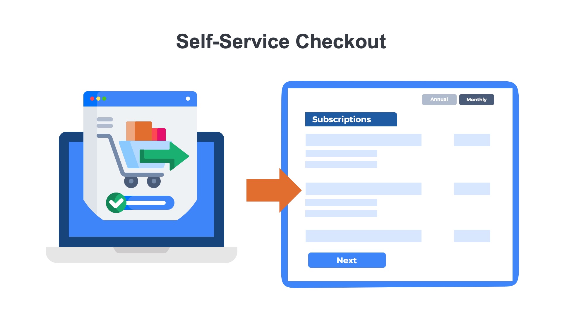 illustration showing a laptop with shopping cart screen ontop and a credit card payment capture form