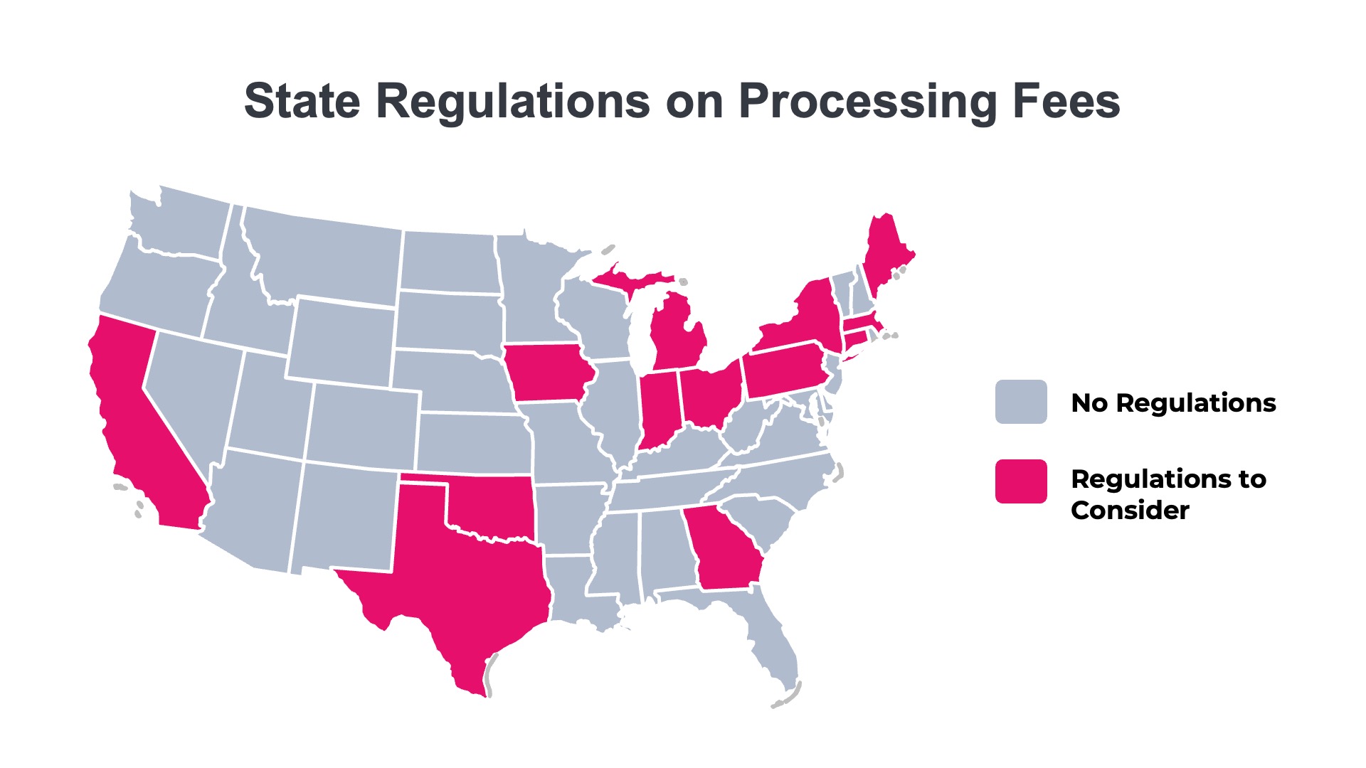 illustration showing US states with regulations about passing credit card processing fees on to customers