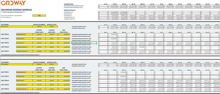 Recurring Revenue Schedule Excel Template
