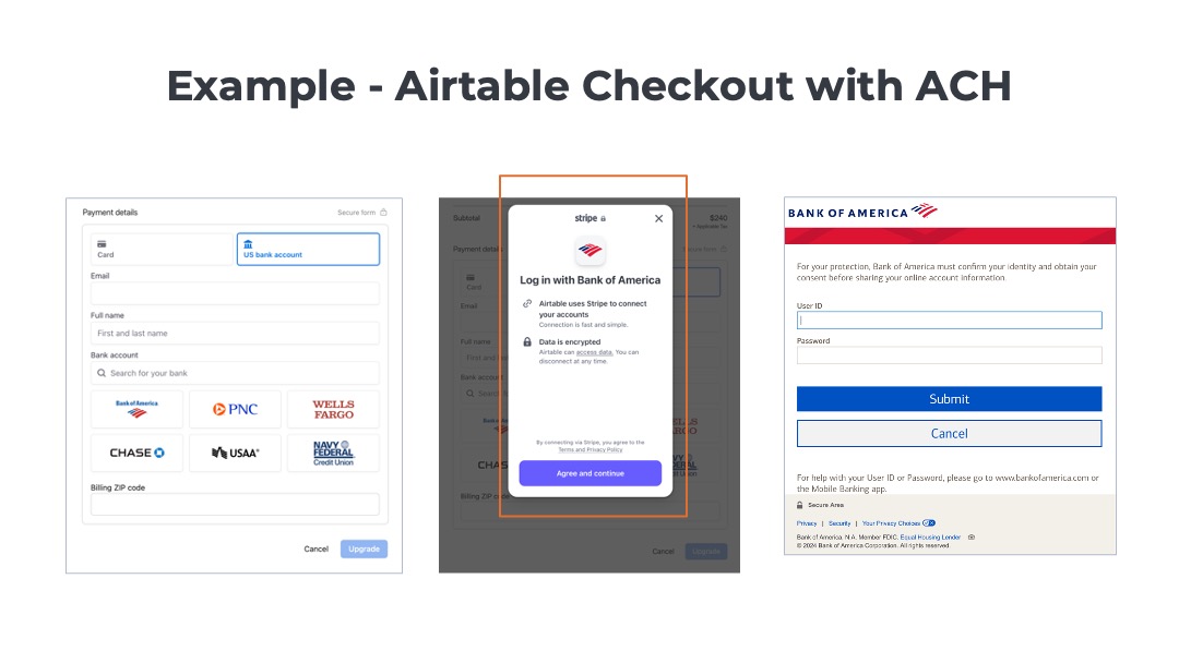screenshot of airtable's flow to enroll customers in recurring ach payments via direct debit from bank account