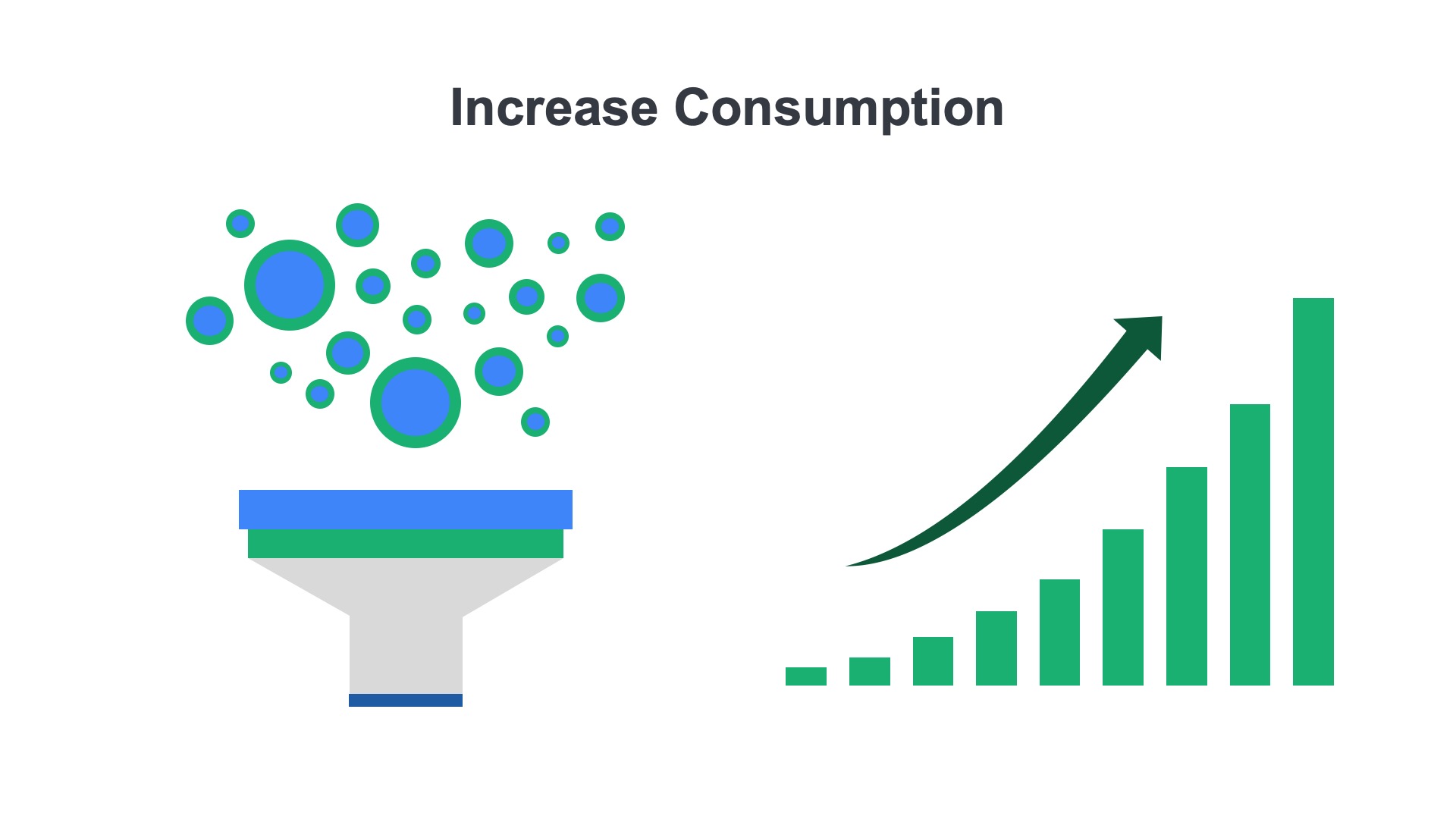 illustration showing a bar chart growing up and to the right representing a customer's consumption of a saas product