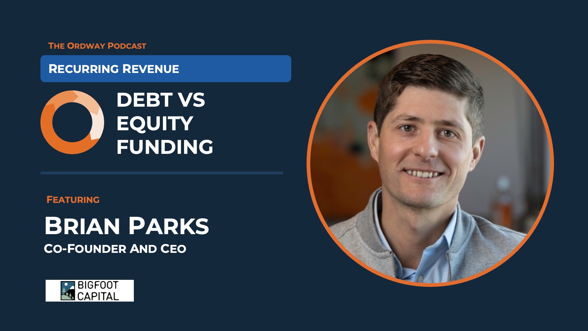 Debt vs equity podcast preview image with Brian Parks of Bigfoot Capital