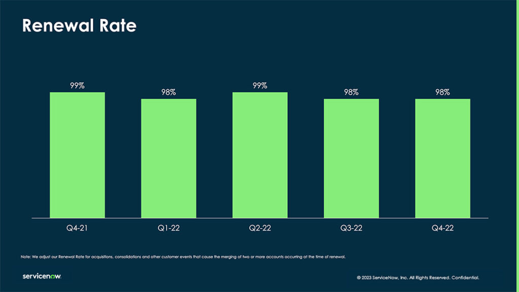 How does ServiceNow protect ARPU from churn in a recession?