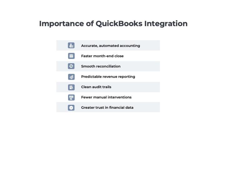 Importance of QuickBooks Integration 