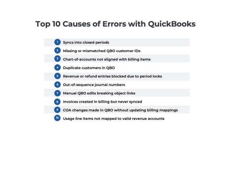 Top 10 Causes of Error with QuickBooks