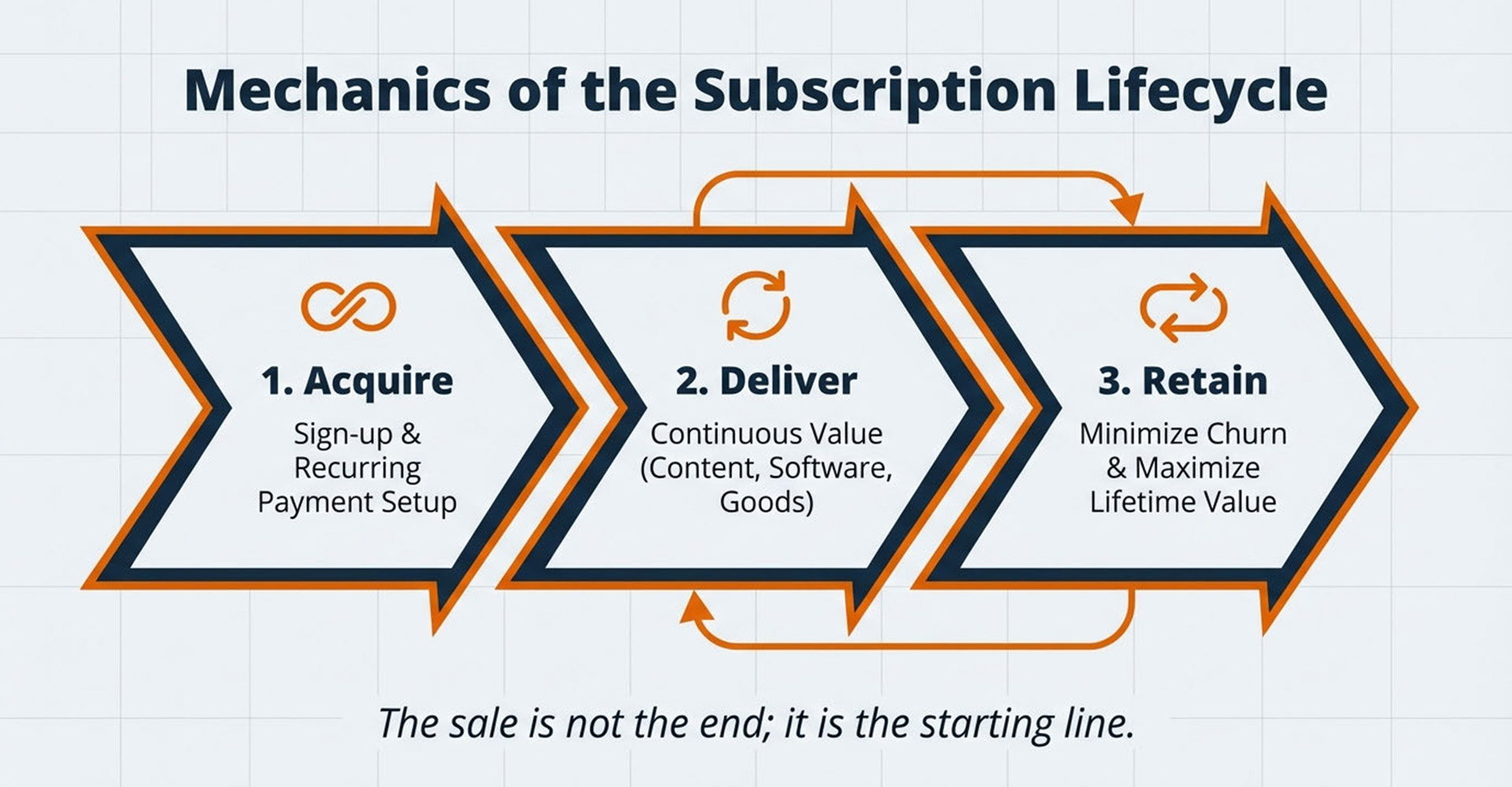 To export more data, upgrade to a Business subscription plan. Model Guide: Types & Profitability (2026) feed-agegroup-adult