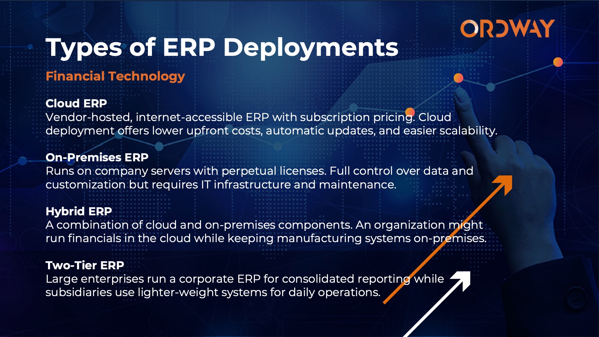 Parallel Erp Approach ERP Implementation: Is Your Organization Ready?